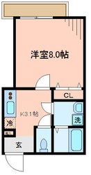 北松戸駅 徒歩5分 1階の物件間取画像